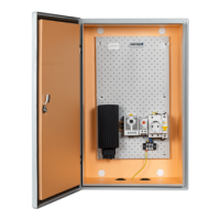 Климатический навесной шкаф Mastermann-3УТ-Г (Ver. 2.0)